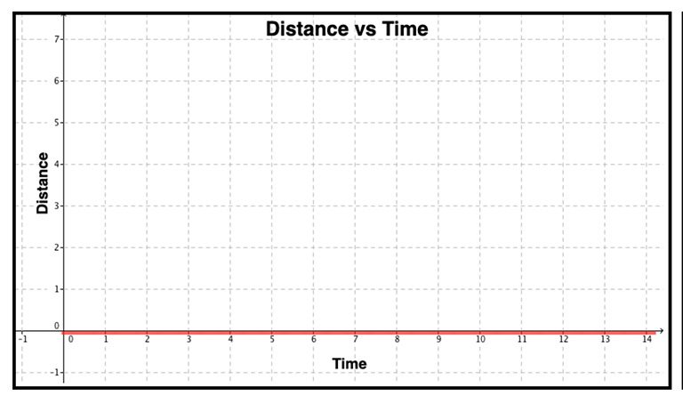 graph game jpg